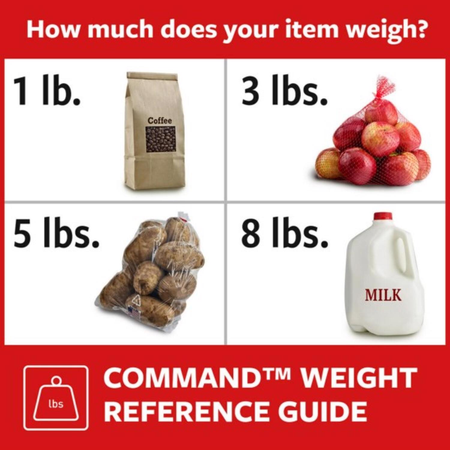 3M Command Silver Assorted Picture Hanger 5 lb 1 pk